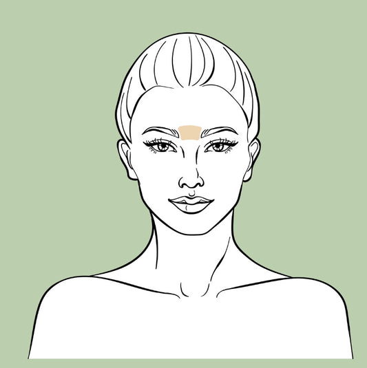 Between Eyebrows( Entre Cejas) Laser Hair Removal